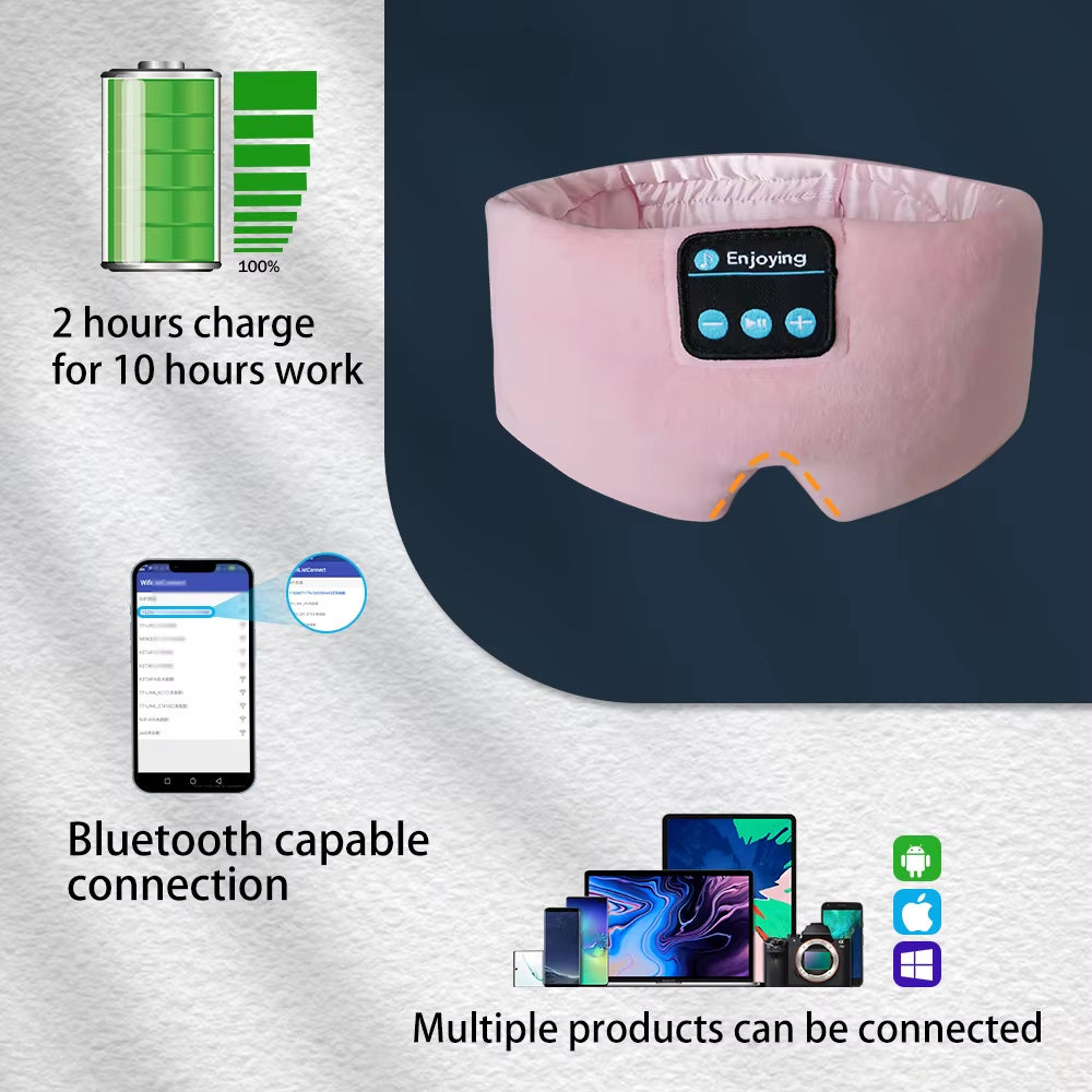 Bluetooth Sleepove Night Mask